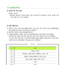 서울예술고등학교 이미지