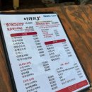 아라리오 | 남한산성 돼지갈비 찐맛집? ‘아라리오’ 야외테이블에서 먹어본 후기