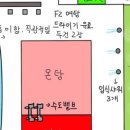 은행로7번길 네이버블로그