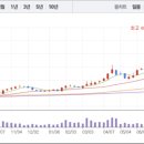 비엠메디칼 이미지