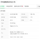 구미대로-35 이미지