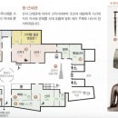 2024년07월06일(토요일) 서울 국립 중앙박물관 탐방기 이미지