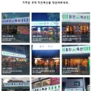 미진유통 이미지