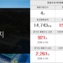 서림부동산공인중개사사무소 이미지