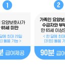 송은요양보호사교육원 이미지
