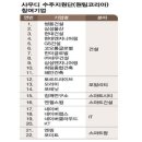 혜안엔지니어링 이미지