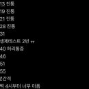 미래로병원 이미지