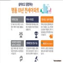 보성골프연습장 이미지