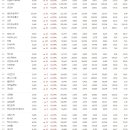 금성파인텍