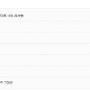 금정세무서 티스토리