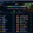 브론즈 Daum카페