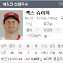 2016.10.14 MLB 믈브 워싱턴vsLA다저스 내셔널리그 디비전시리즈 최종전 NLDS최종전 워싱턴vs다저스 이미지