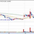 (주)에스메딕스솔루션 이미지