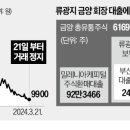 주주유통 이미지