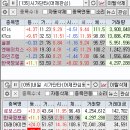 아이앤지랩 이미지