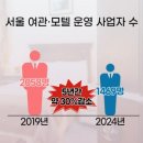 아시아모텔 이미지