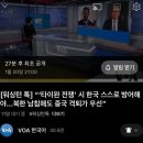 [일반] 타이완 전쟁시 북한이 남침해도 중국격퇴가 우선 이미지