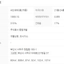 장림동원(3차)아파트 이미지