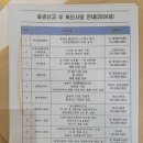 레지나산후조리원 후기 DAY+2 (첫 모유수유, 유축, 출생신고, 어린이집 대기, 기저귀 가는 법, 속싸개...