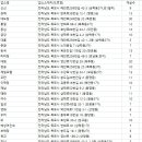 위드여인숙 이미지