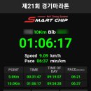 신은철복싱월드 이미지