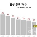 2334 이미지