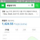 성수주유소 이미지