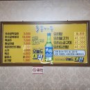 김해시 대동면 오리불고기 오리탕 맛집 돌풍가든 장모님과의 식사