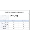 학토망도 약대 갈 수 있습니다! 정량대 2승(삼육,조선) 합격수기. 이미지