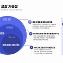 화랑의료재단 이미지