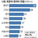 매경이 전하는 세상의 지식 (매-세-지, 5월 2일) 이미지