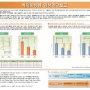 평택 통복동 중앙로 경기 네이버블로그