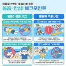 물놀이 감시 이미지