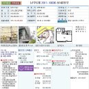 [12.27] 2011-10836 서울시 구로구 오류동 33-33 예성라온팰리스 101동 2005호 이미지