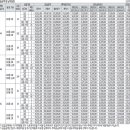 신곡2천 이미지