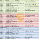 기장미용실 이미지