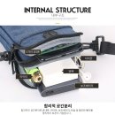 아웃도어 멀티 스마트폰 파우치 크로스 숄더파우치 이미지