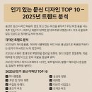 인기 있는 문신 디자인 TOP 10 – 2025년 트렌드 분석