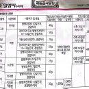 농민농약백화점 이미지