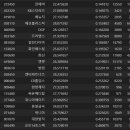 태경물산 이미지