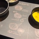 종합운동장역 | 종합운동장역 옥소반 후기. 정갈한 스키야키로 깔끔한 한끼, 편백제랑 비교해봄