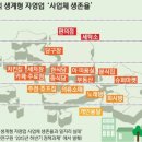경인당구장 이미지