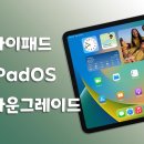 ios 다운그레이드 방법 (아이튠즈필수) 이미지