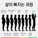 오늘은 어떤 하루를 보내셨나요? 강동복싱 송파복싱 성내동복싱 풍납동복싱 이미지