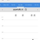 휴베이스 효천약국 이미지