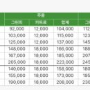 락가든 이미지