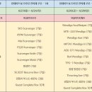 피씨앤프린터 루리웹게임뉴스