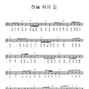 CCM악보 / 하늘위의 집 (초가삼간도) 이미지