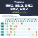 원탑학원 이미지