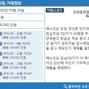 컨벤션공인중개사사무소 이미지